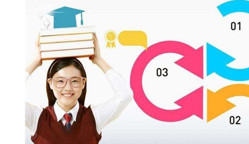 源動力教育加盟 費用、條件及聯(lián)系方式詳解